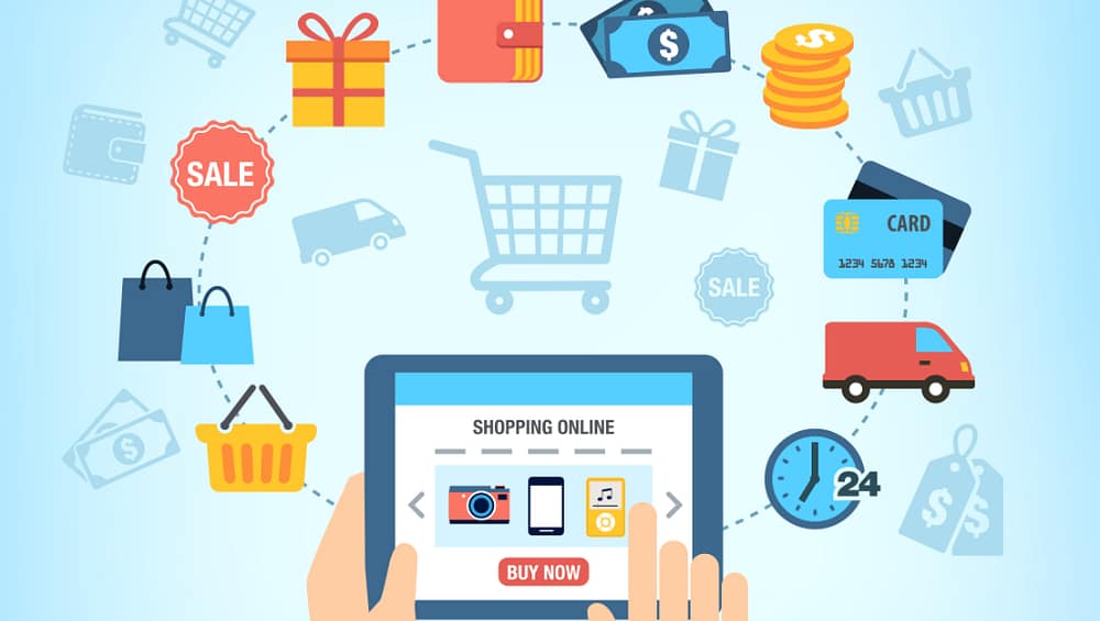 Increase your Performance With This Business Management Software