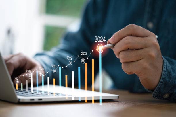 The Benefits of Scaling Organizations for Your Business